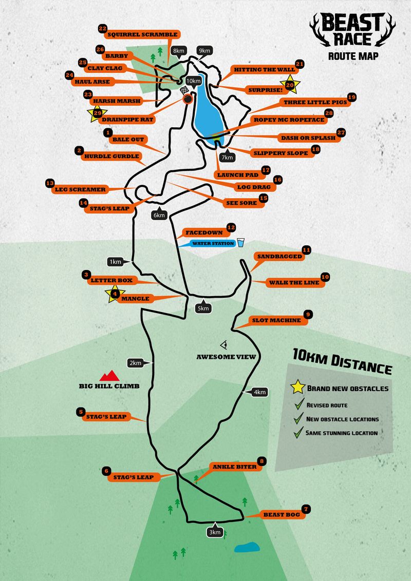 The Beast Race Route 2026